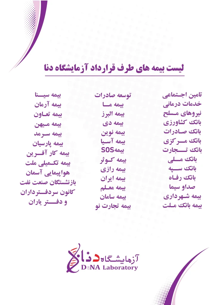 لیست بیمه های طرف قرارداد